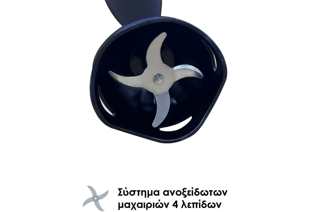 Κοντινή λήψη στις λεπίδες.